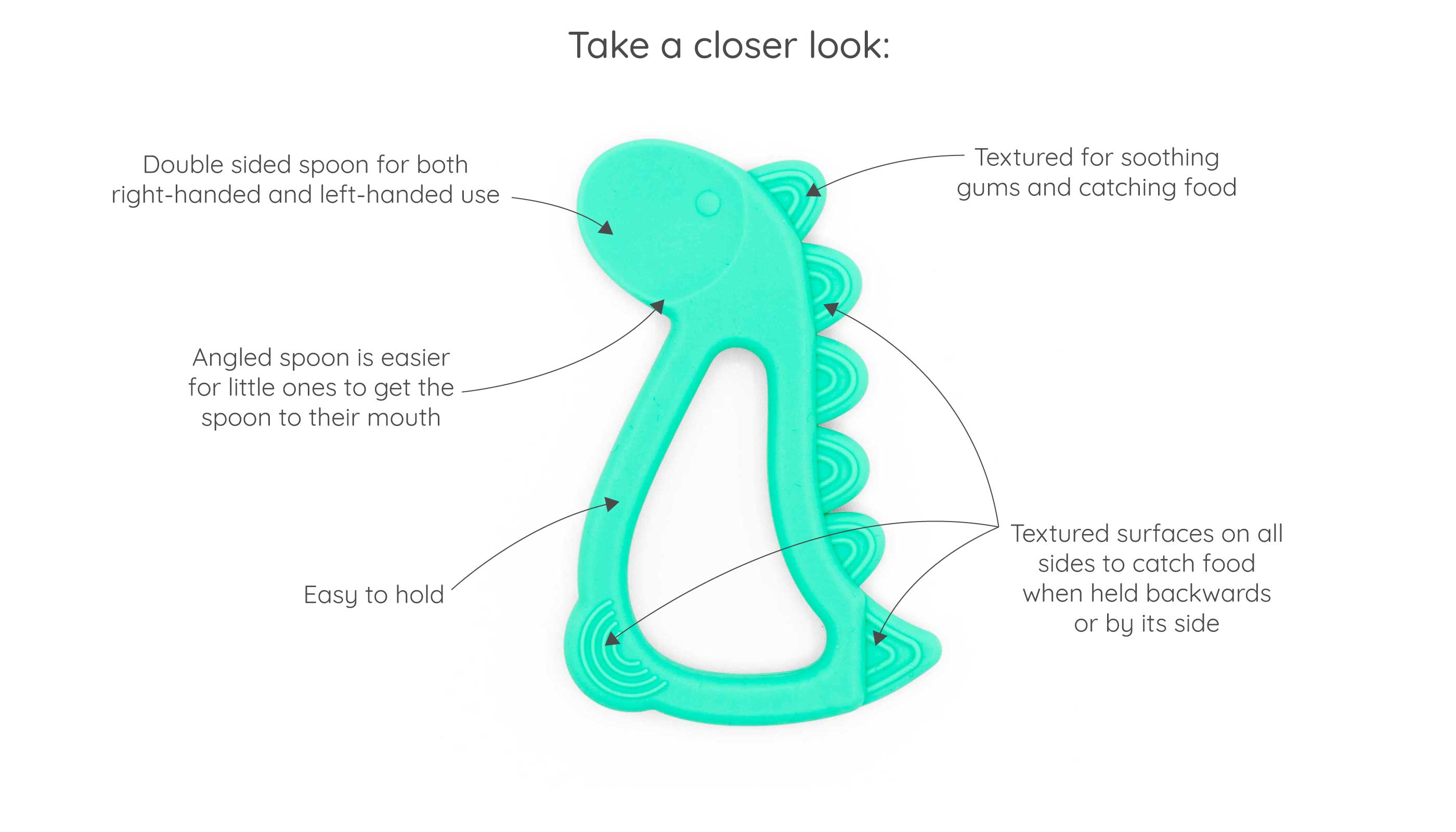 easy learn dino spoon features